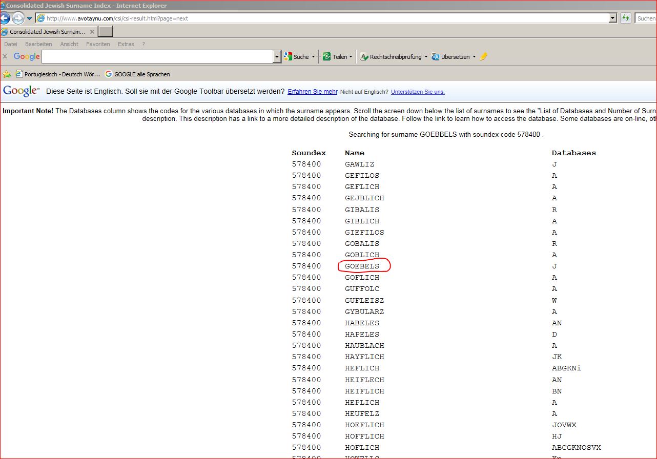 Goebels juedischer Familienname