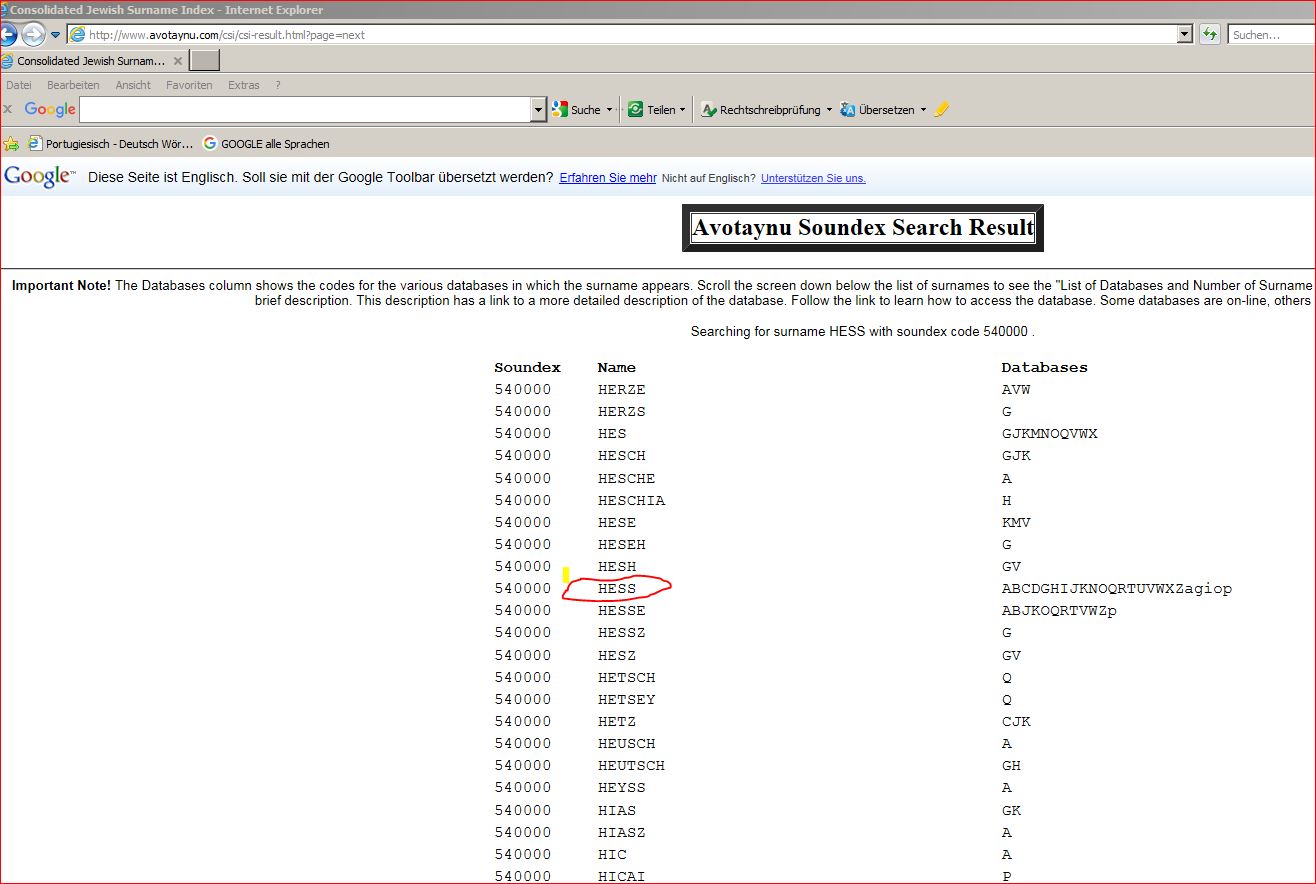 Hess juedischer Familienname